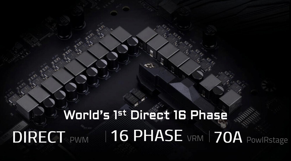 World’s 1st Direct 16 Phase Power Design - AORUS X570 motherboard