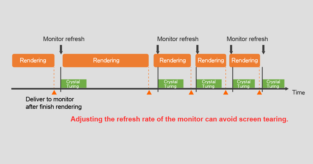 Gaming monitor buying guide - The 10 most important things to consider