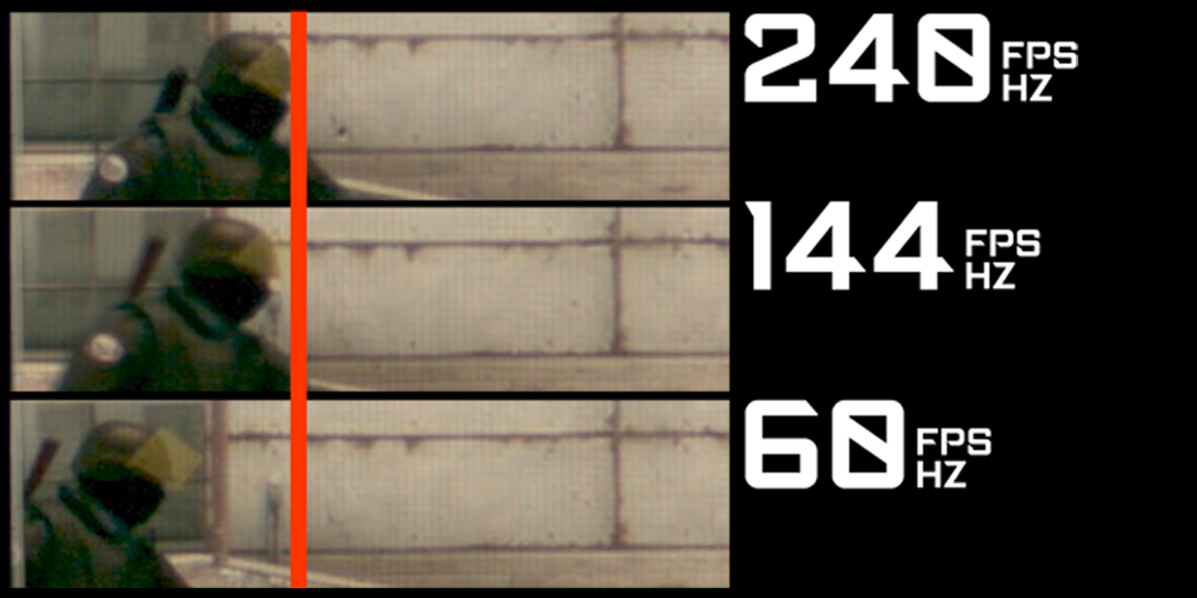 60Hz Vs 144Hz Vs 240Hz Which Is Best For You 44 OFF