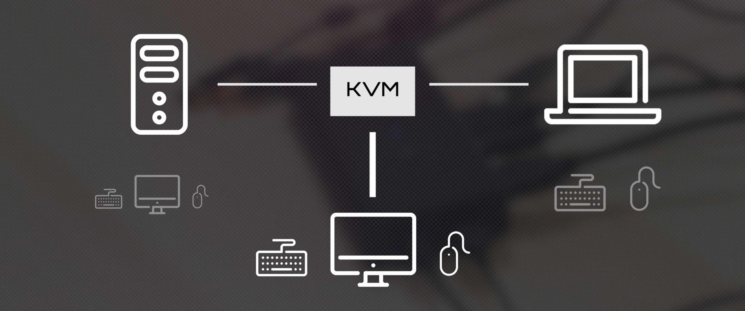 How to use the KVM Switch Monitor to Enhance Work Efficiency?