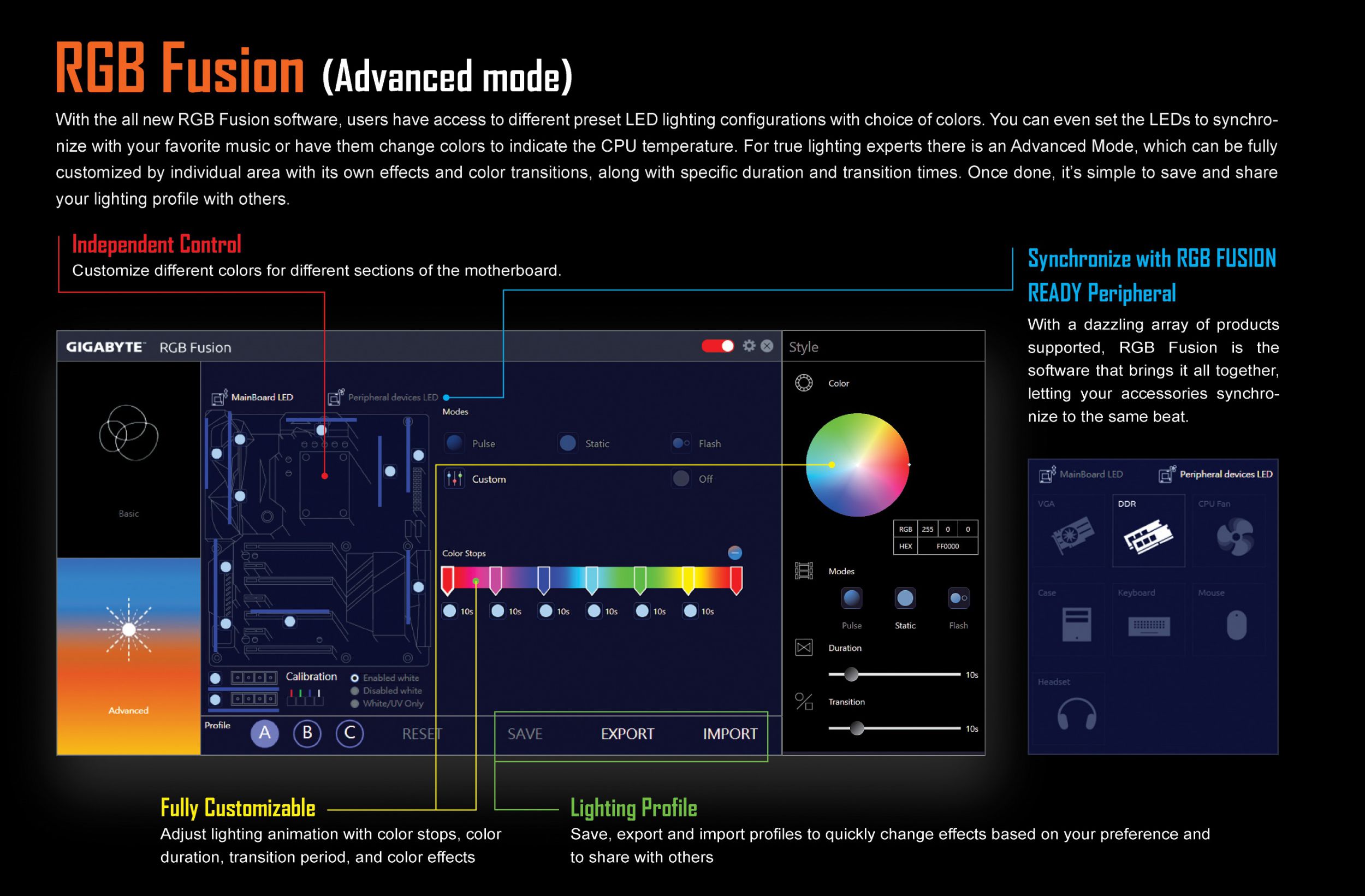 rgb fusion 2.0 rainbow effect