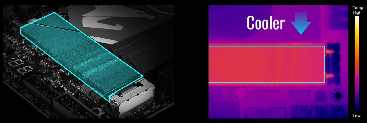 ir temperature read m2 ssd with aorus thermal guard