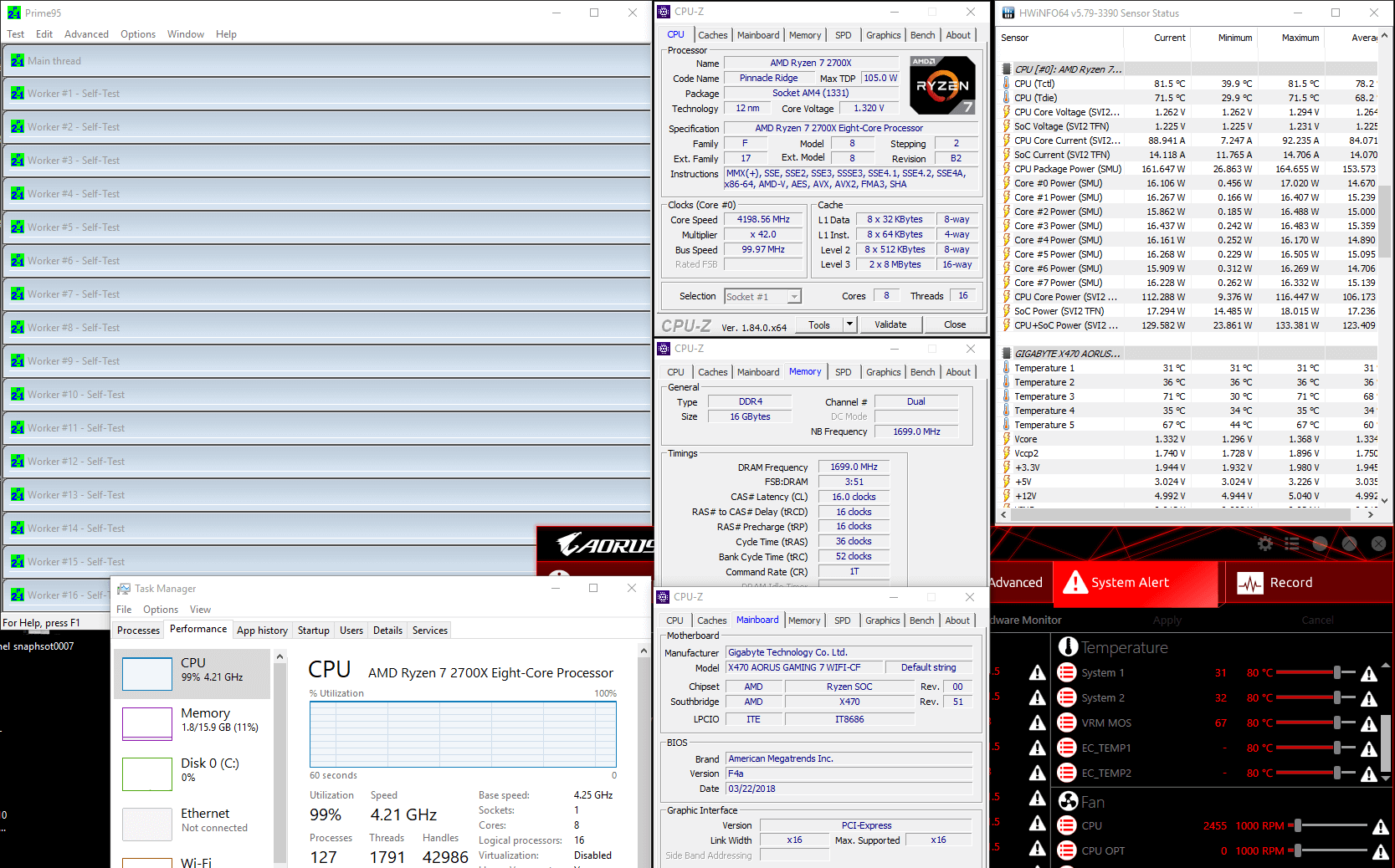 AMD Ryzen 2700X with stable overclocking to 4.2GHz on X470 AORUS Gaming 7 WIFI