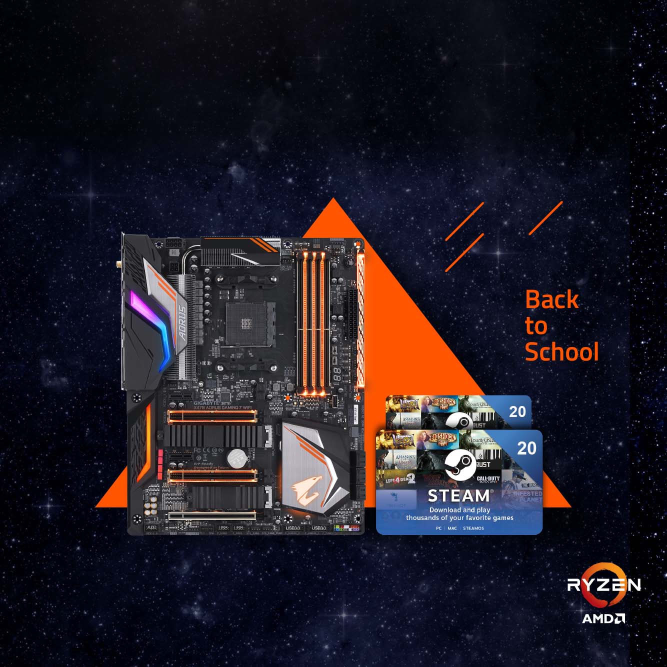 Back to School - Buy the latest GIGABYTE AM4 motherboards get up to €40 FREE STEAM wallet codes!