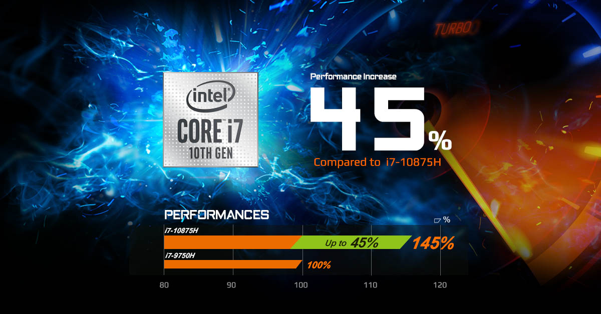 What’s the difference in performance specifications between Intel 9th and 10th Gen CPU?